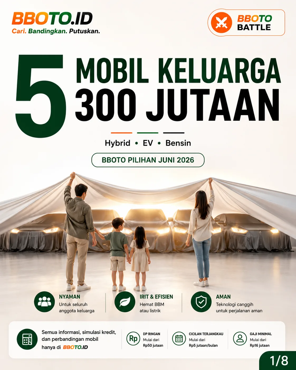 5 Mobil Keluarga Terbaik 300 Jutaan Tahun 2026: Hybrid, EV, dan Bensin
