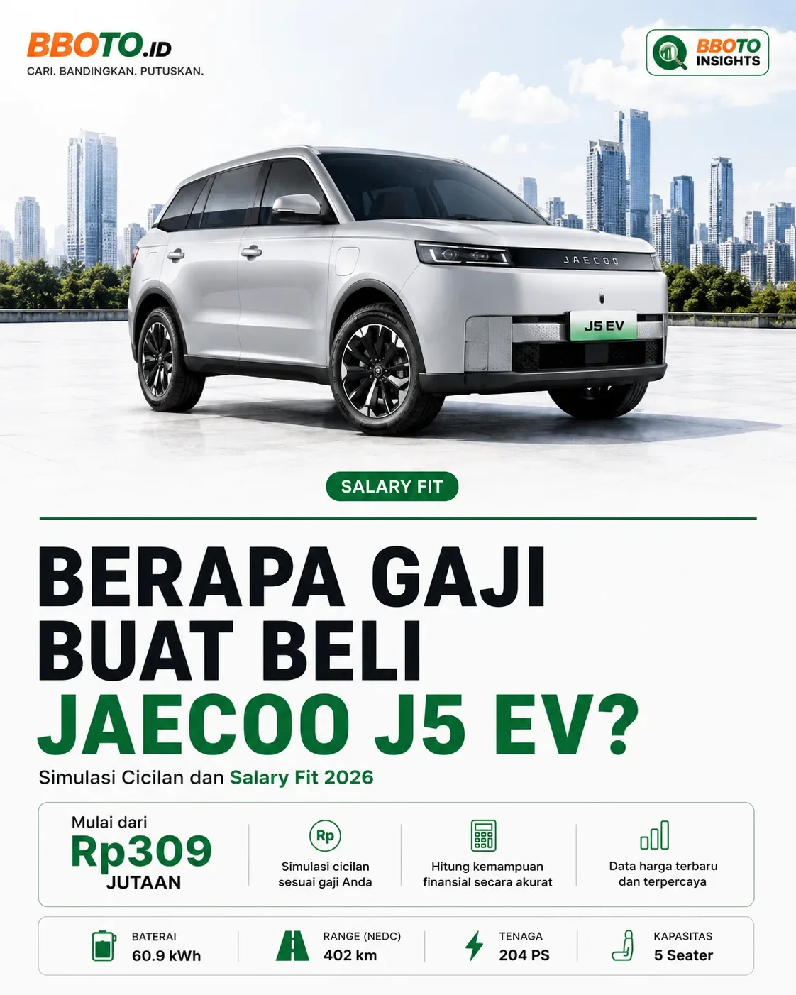 Berapa Gaji untuk Beli Jaecoo J5 EV Premium? Simulasi Cicilan dan Salary Fit 2026
