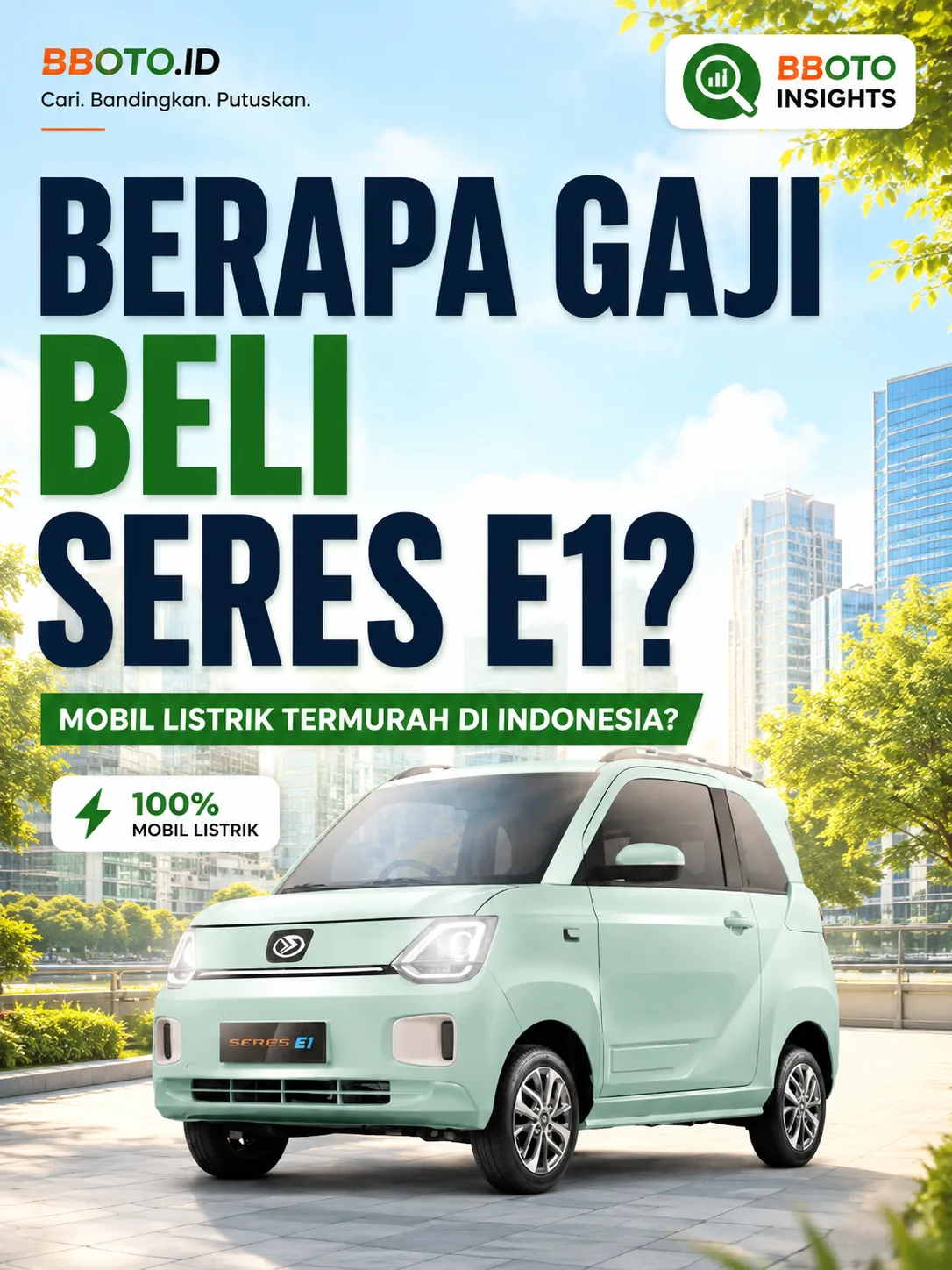 Berapa Gaji Beli Seres E1 di Tahun 2026? Simulasi Cicilan dan Salary Fit