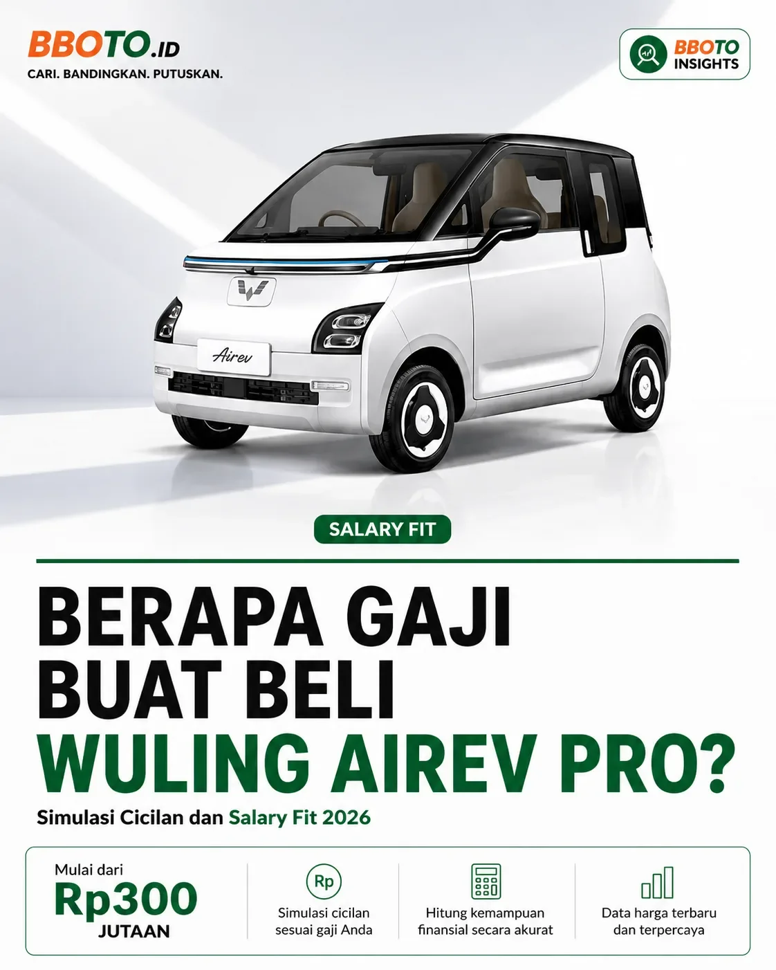 Berapa Gaji untuk Beli Wuling Air EV Pro? Simulasi Cicilan dan Salary Fit 2026