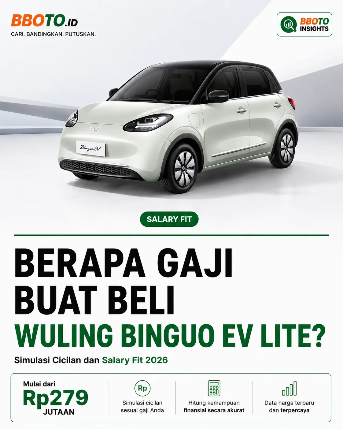 Berapa Gaji untuk Beli Wuling BinguoEV Lite? Simulasi Cicilan dan Salary Fit 2026