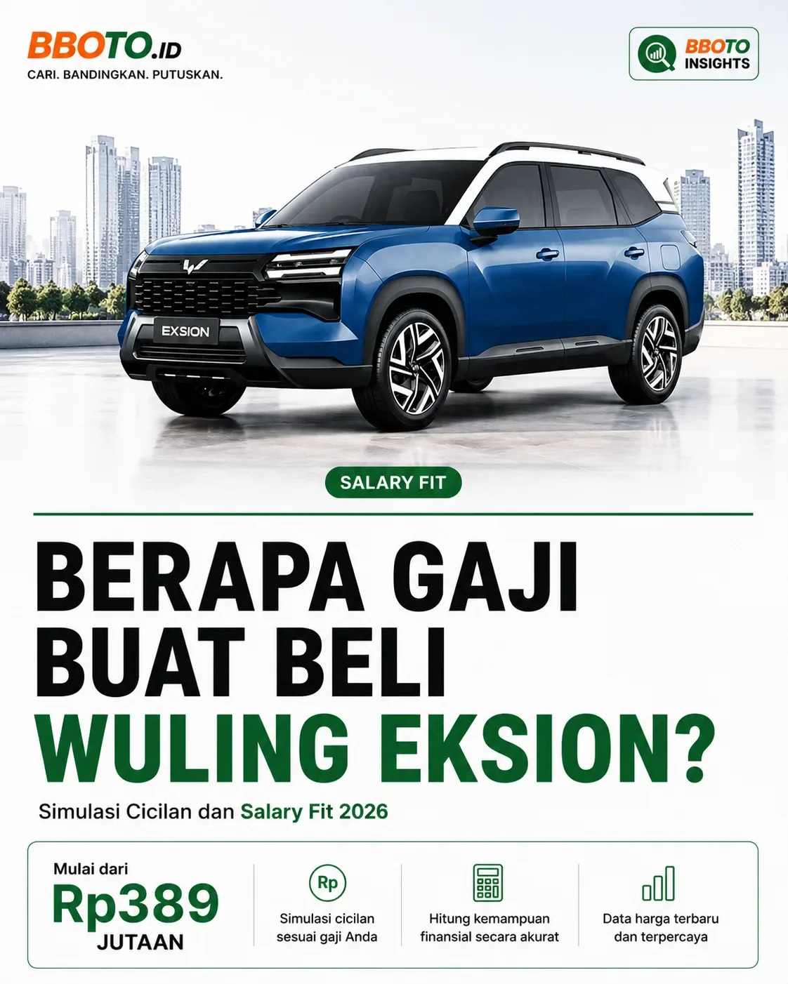 Berapa Gaji untuk Beli Wuling Eksion EV? Simulasi Cicilan dan Salary Fit 2026