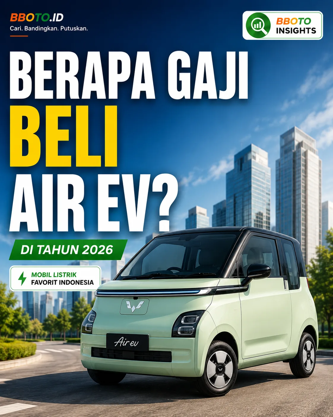 Berapa Gaji Beli Air EV di Tahun 2026? Simulasi Cicilan dan Salary Fit