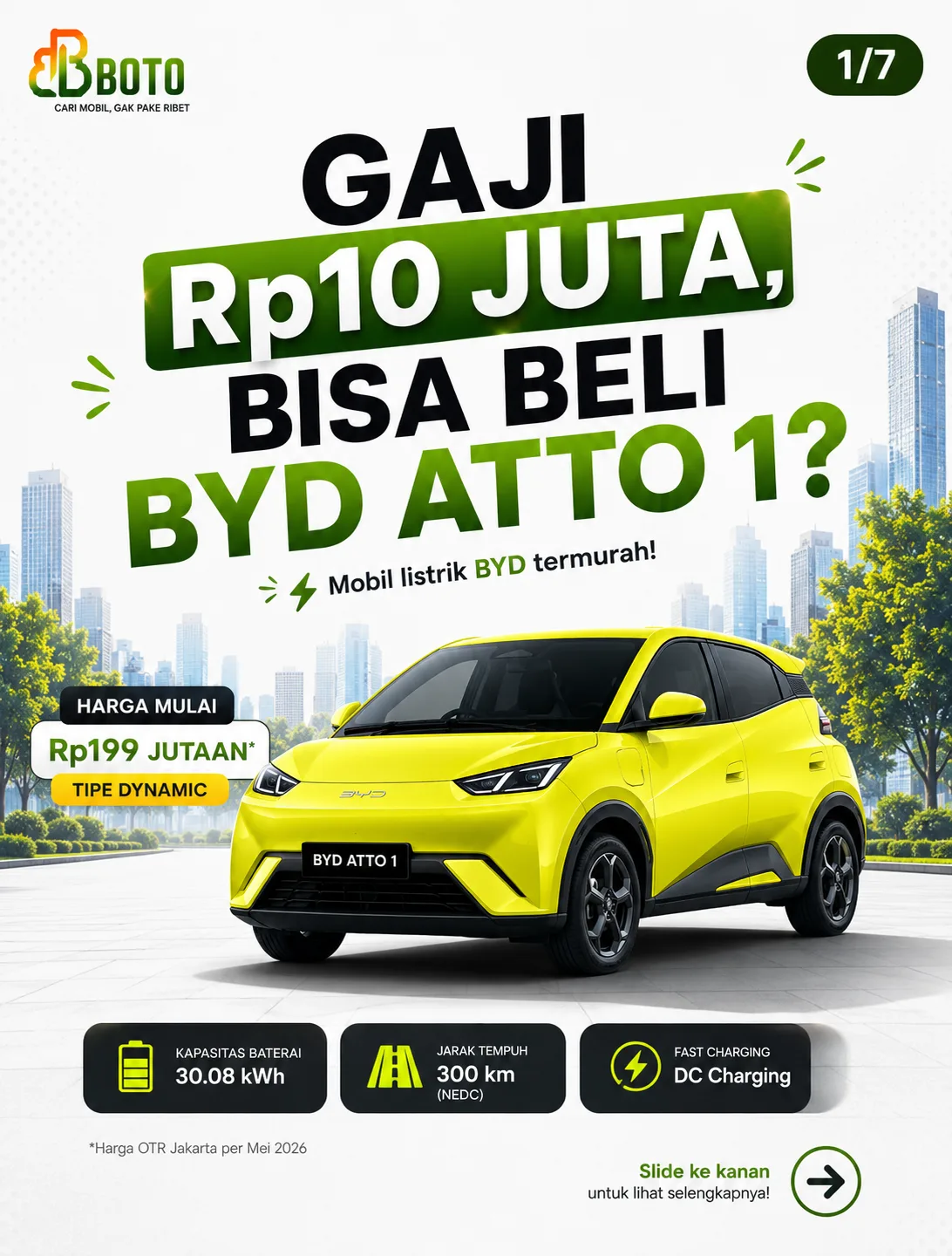 Berapa Gaji untuk Beli BYD Atto 1? Simulasi Cicilan dan Salary Fit 2026
