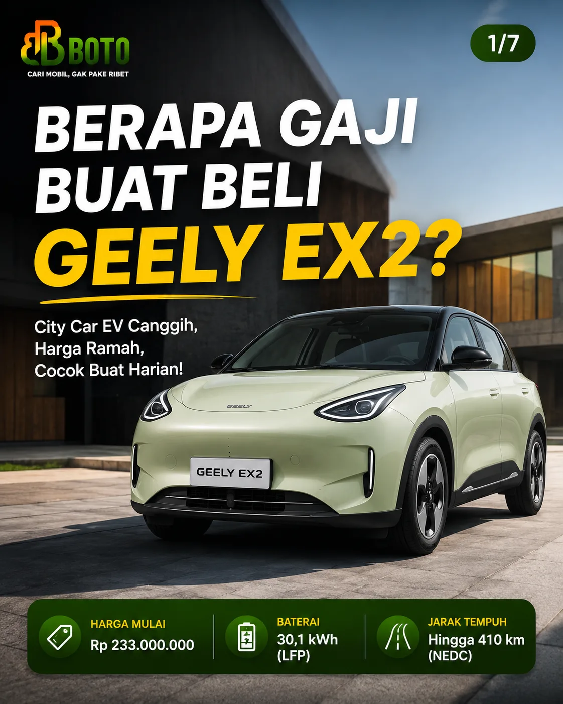 Berapa Gaji untuk Beli Geely EX2? Simulasi Cicilan dan Salary Fit 2026