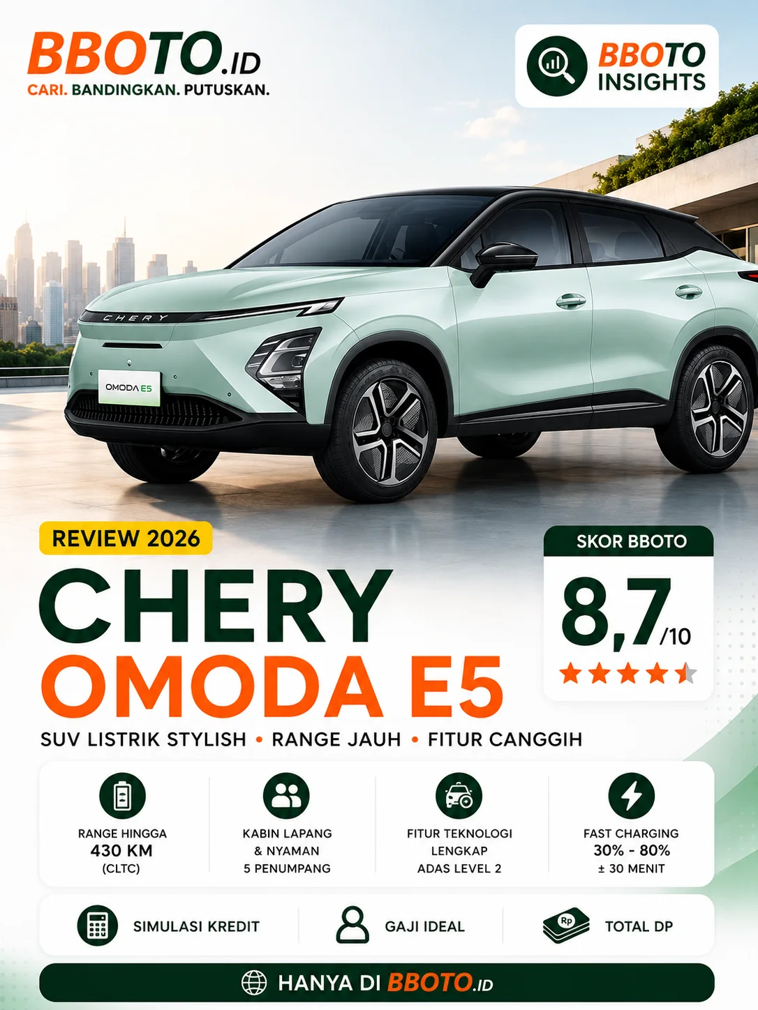 Chery Omoda E5 2026 Review — SUV EV Rakitan Lokal Terbaik?