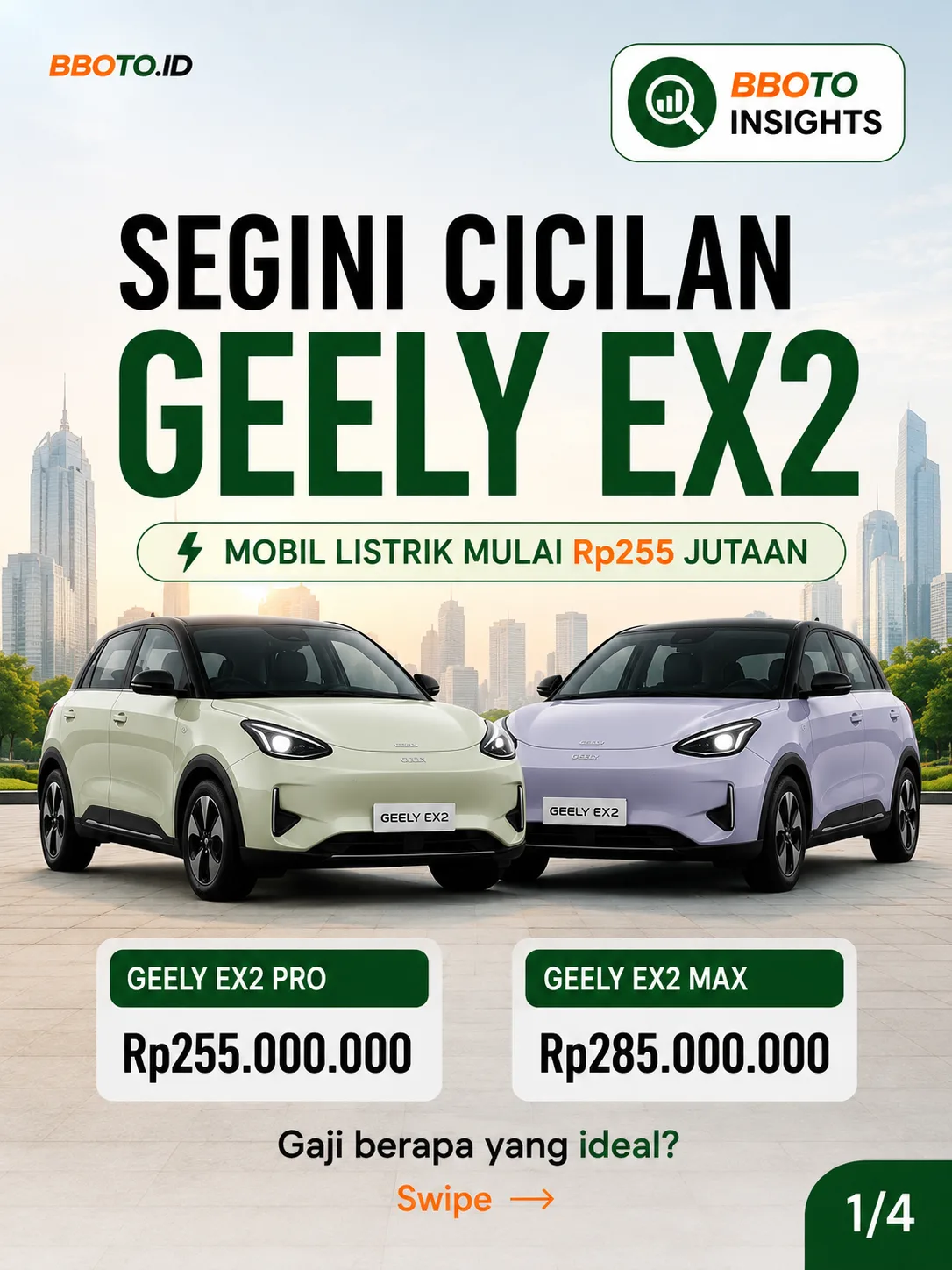 Cicilan Geely EX2 Mulai Rp4 Jutaan, Berapa DP yang Harus Disiapkan?