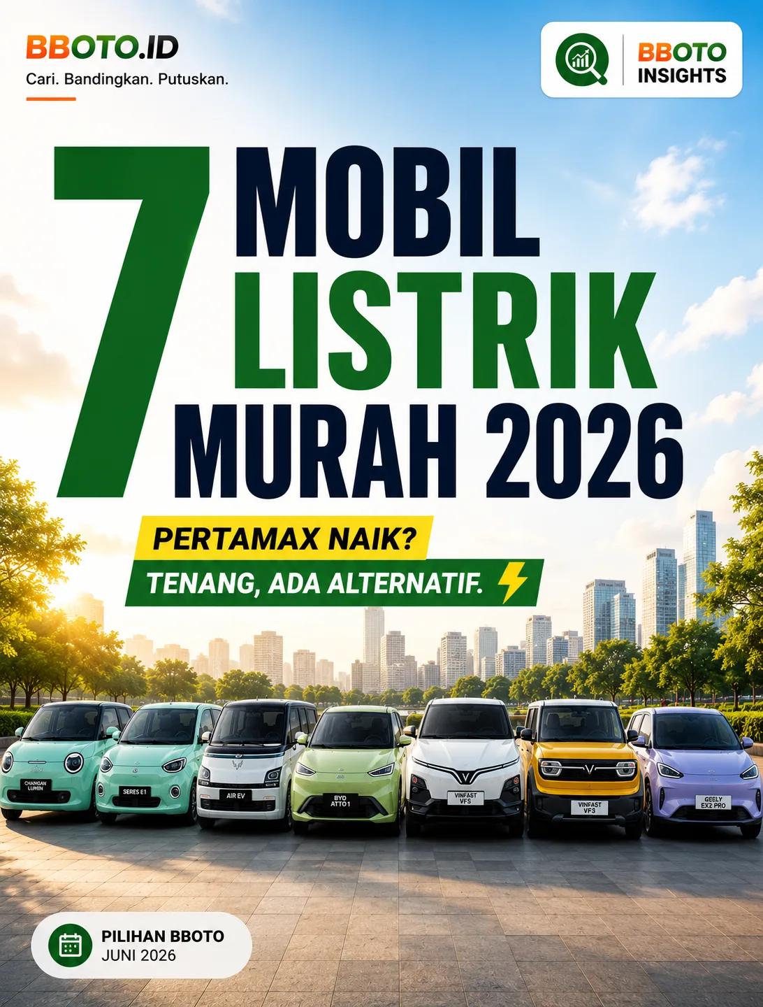 Pertamax Naik, Tenang Masih Ada 7 Mobil Listrik Murah di 2026. Cicilan Mulai Rp3 Jutaan